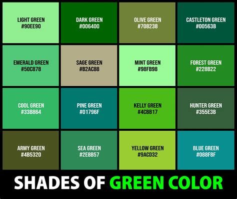 Not another color.